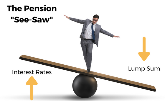 Pension See-Saw-1